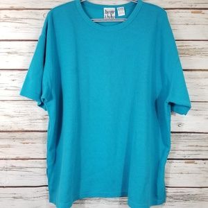 Jacque & Koko Turquoise Short Sleeve Top